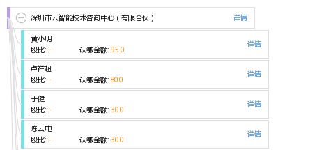 深圳市云智能技術咨詢中心有限合伙 推動企業(yè)數(shù)字化轉型的專業(yè)伙伴