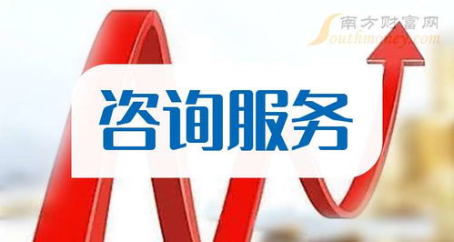 2025年9月11日技術咨詢服務板塊分析 哪些概念股有望受益？