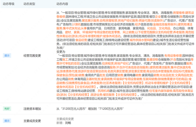 永升物業(yè)注冊(cè)資本大幅增長128%至7.12億元，戰(zhàn)略拓展旅客票務(wù)代理業(yè)務(wù)